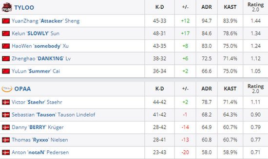 王者荣耀李白全方位攻略与最佳出装推荐