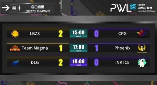 一加杯和平精英高校赛总决赛精彩回顾