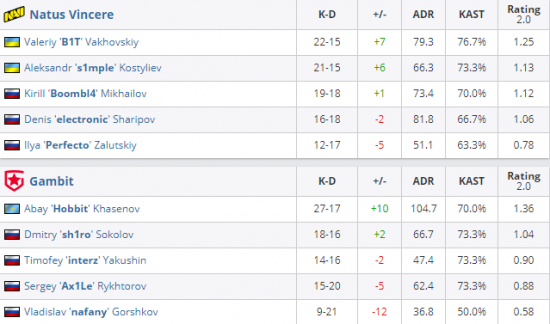 红色沙漠PC版发布不支持英特尔锐炫显卡的影响解析
