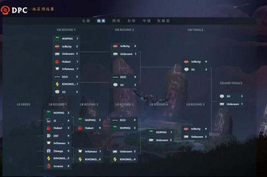 广东网络游戏出海收入突破464亿元生态红利显著