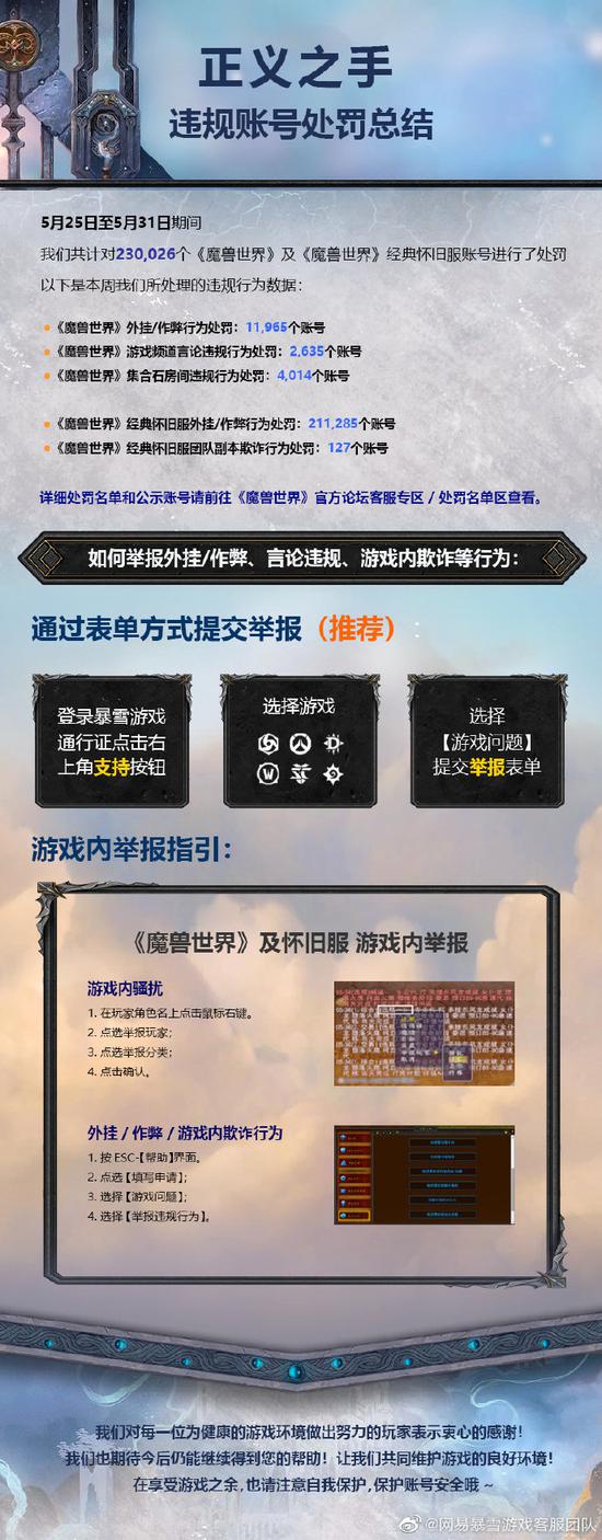 英雄联盟陈泽为玩家分享创意作品