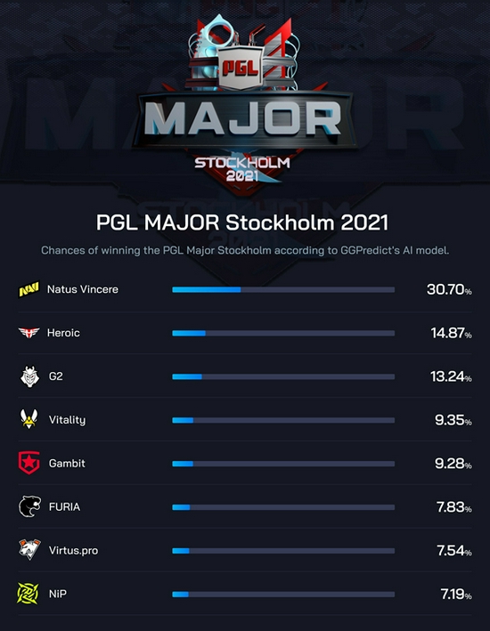 Mira结束Dota2职业生涯后的新计划